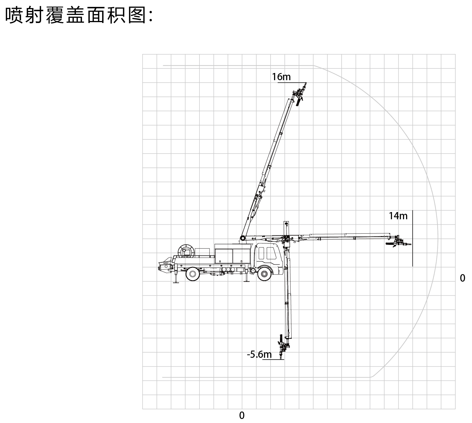 澳门平特三中三三中二