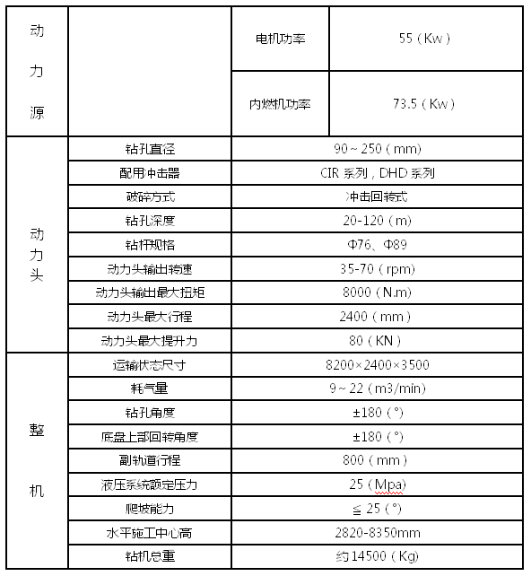 澳门平特三中三三中二